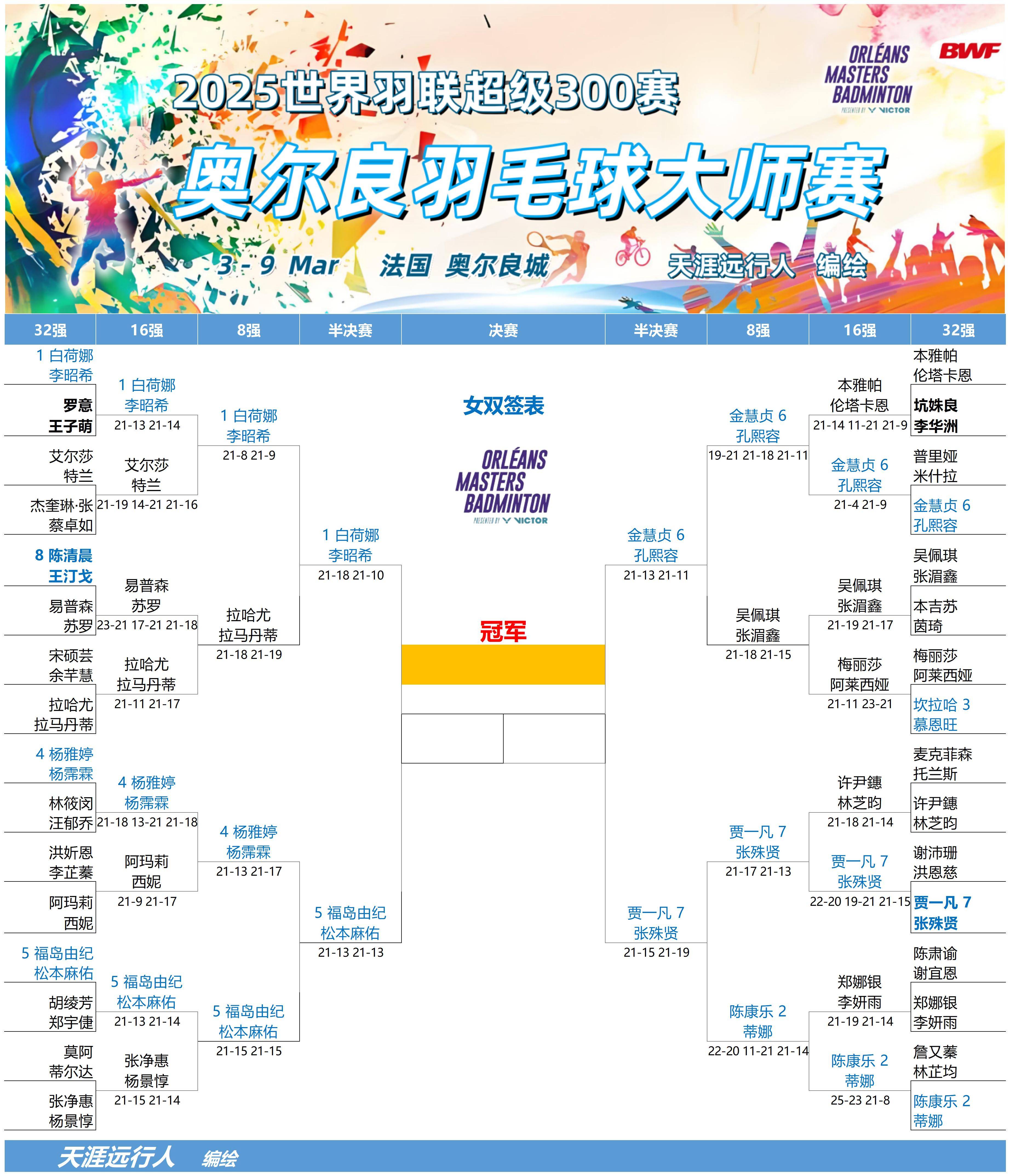 沙巴体育官网入口-新奥尔良鹈鹕国际比赛日状态回暖，志在葡超名次提升，目标明确，医务组通报恢复的简单介绍